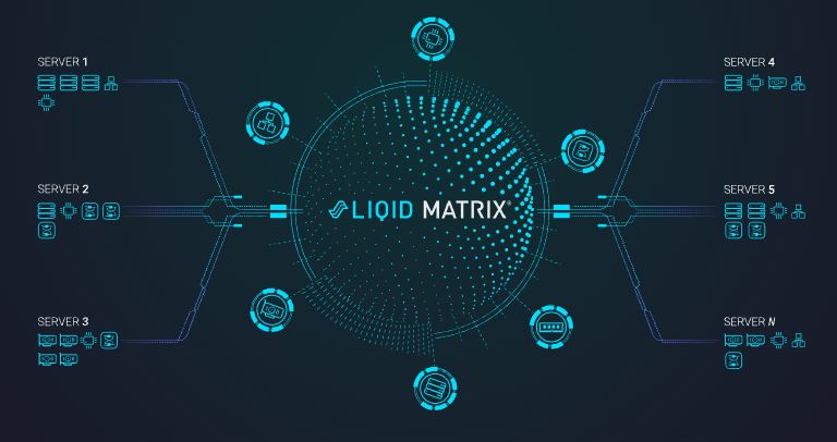 LIQID CDI
