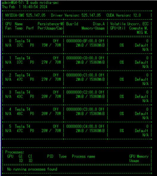 １U server with 6 GPUｓ