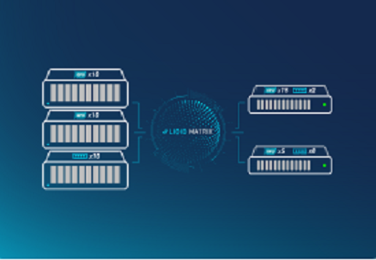 Realtime Memory Control