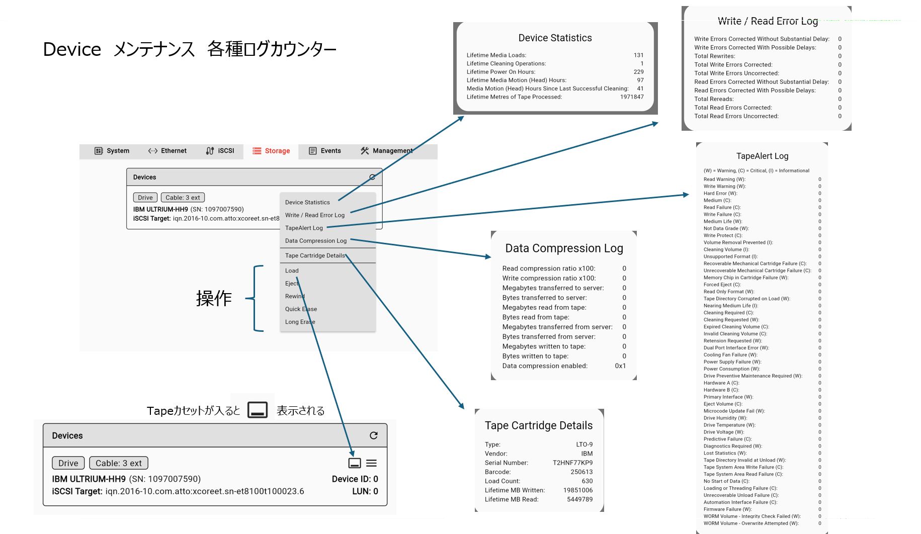 ATTO XstreamCORE™ｰ8100T - サーヴァンツインターナショナル株式会社