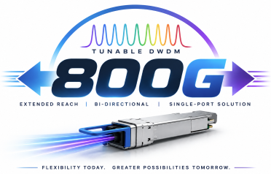 既存ファイバーを活かして800G時代へ